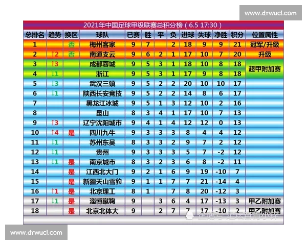 中甲直播免费观看全攻略实时赛程球队数据高清流畅观赛指南平台推荐
