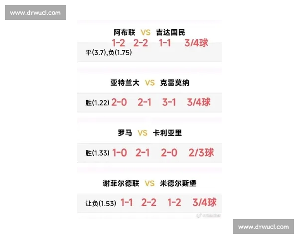 亚冠最新战报与出线形势解析豪门对决黑马崛起全景追踪特别观察