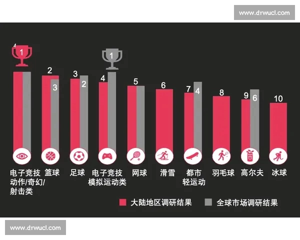 全面提升观赛体验的体育比赛直播平台创新发展与未来趋势分析